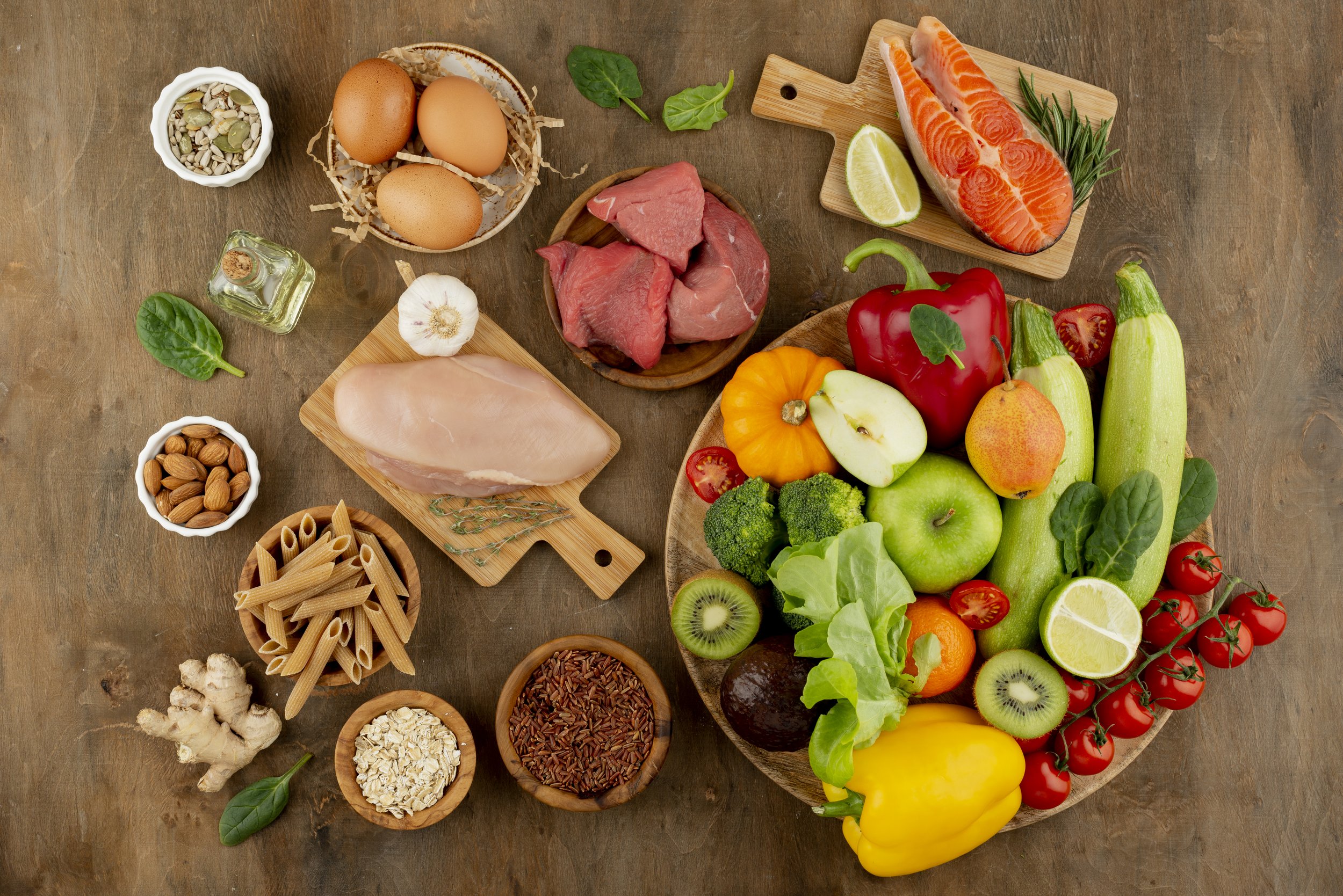 Healthy food groups